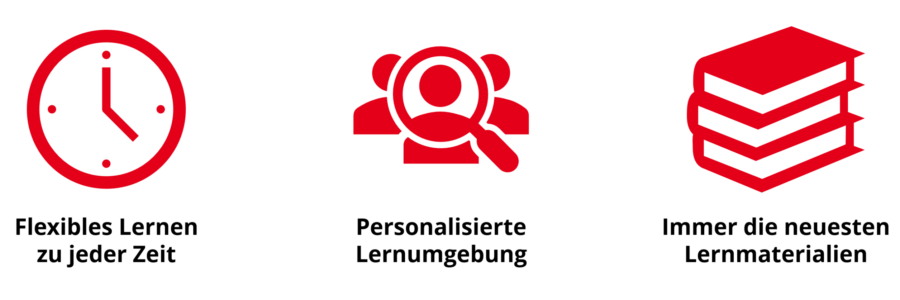 Screenshot (27) kwsoft® training benefits